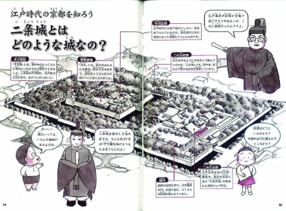 Amazon.co.jp: 河合敦先生と行く 歴史がよくわかる京都の本